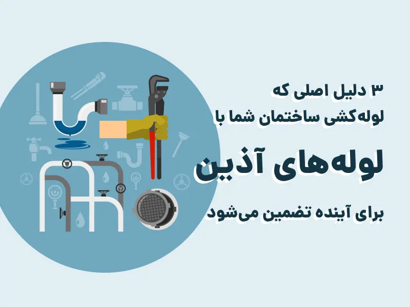 250922 ۳ دلیل اصلی که لوله‌کشی ساختمان شما با لوله‌های آذین برای آینده تضمین می‌شود