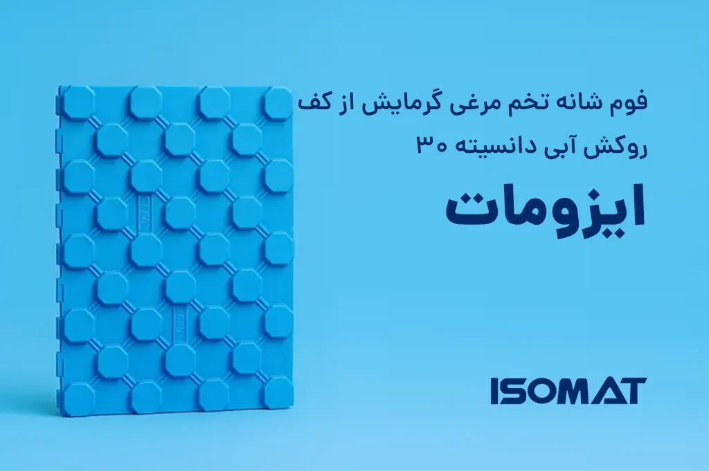 بنر ایزومات آبی کوچک ورژن جدید