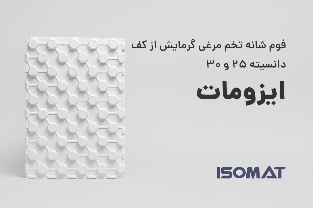 بنر ایزومات سفید کوچک ورژن جدید